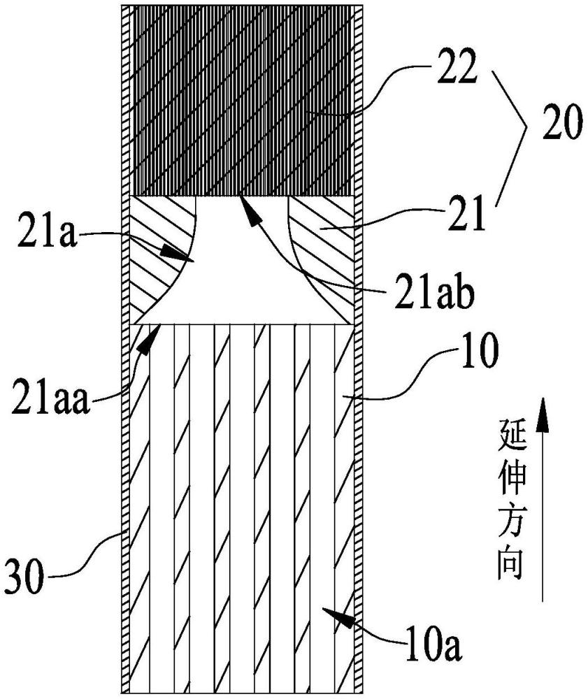 一种气溶胶生成制品的制作方法