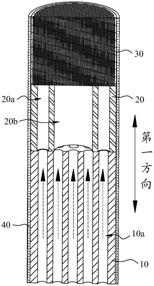 一种气溶胶生成制品及气溶胶生成系统的制作方法