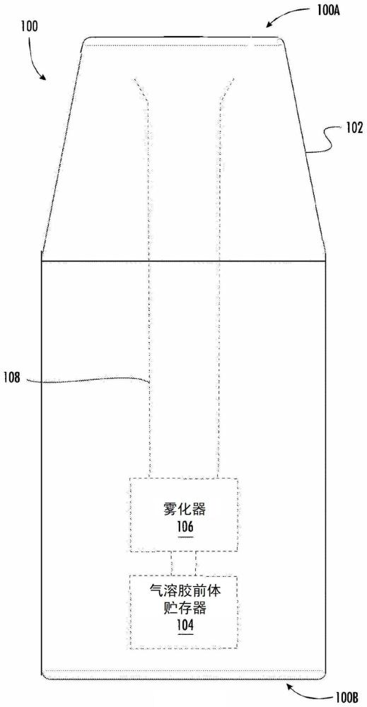 用于气溶胶递送装置的嘴件的制作方法