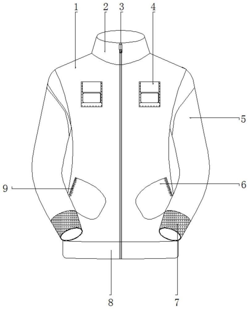 一种透气运动服的制作方法