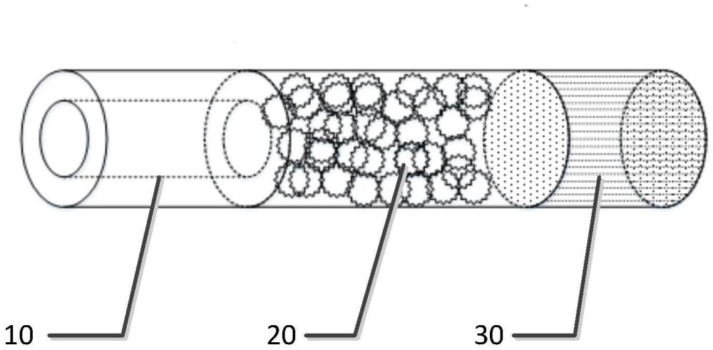 一种具有载香降温功能的滤棒的制作方法