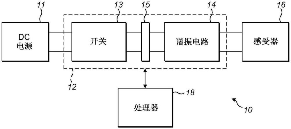 用于气溶胶生成装置的设备的制作方法